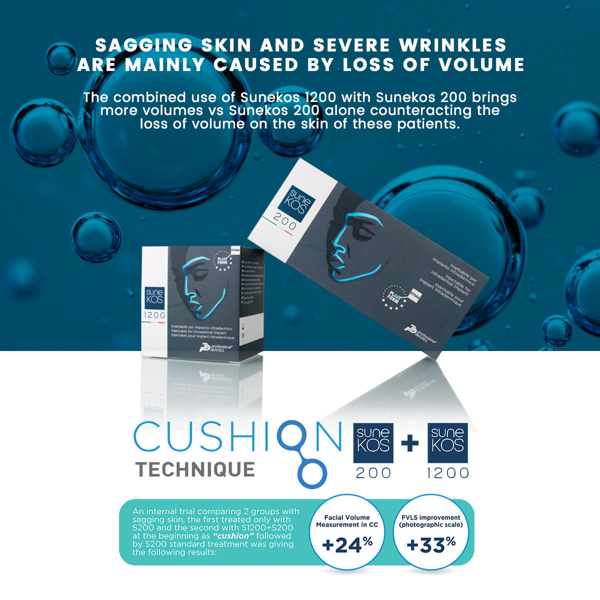 sunekos-asia-1200-and-200-product